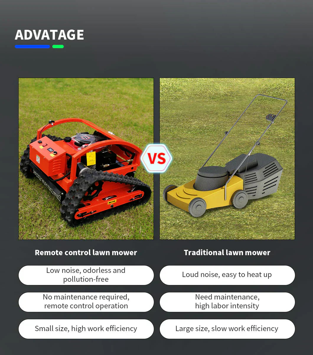 GrassMow™ Rasenmäher mit Fernsteuerung